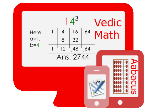 Vedic maths classes for kids